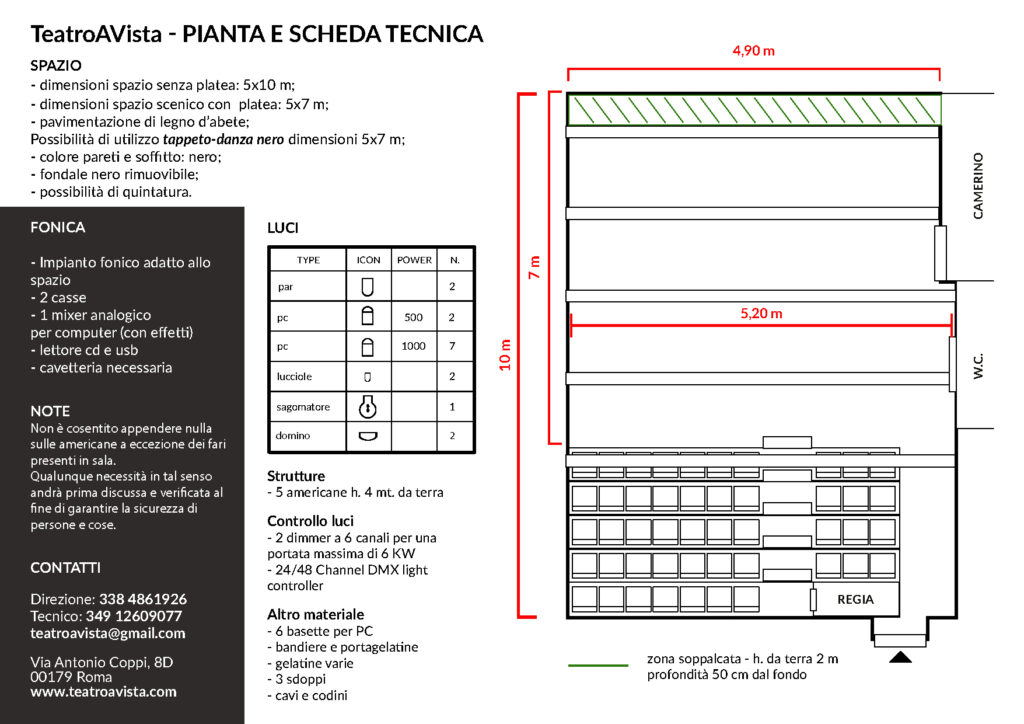 Scheda tecnica - Teatroavista